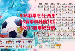 506彩票平台-西甲15赛季积分榜20152016西甲积分榜